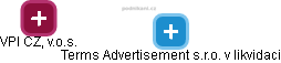 Terms Advertisement s.r.o. v likvidaci - náhled vizuálního zobrazení vztahů obchodního rejstříku