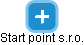 Start point s.r.o. - náhled vizuálního zobrazení vztahů obchodního rejstříku