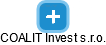 COALIT Invest s.r.o. - náhled vizuálního zobrazení vztahů obchodního rejstříku