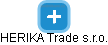 HERIKA Trade s.r.o. - náhled vizuálního zobrazení vztahů obchodního rejstříku
