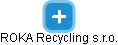 ROKA Recycling s.r.o. - náhled vizuálního zobrazení vztahů obchodního rejstříku