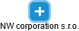 NW corporation s.r.o. - náhled vizuálního zobrazení vztahů obchodního rejstříku