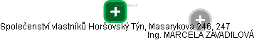 Společenství vlastníků Horšovský Týn, Masarykova 246, 247 - náhled vizuálního zobrazení vztahů obchodního rejstříku