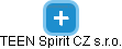TEEN Spirit CZ s.r.o. - náhled vizuálního zobrazení vztahů obchodního rejstříku