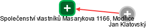 Společenství vlastníků Masarykova 1166, Modřice - náhled vizuálního zobrazení vztahů obchodního rejstříku