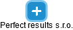 Perfect results s.r.o. - náhled vizuálního zobrazení vztahů obchodního rejstříku