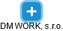 DM WORK, s.r.o. - náhled vizuálního zobrazení vztahů obchodního rejstříku