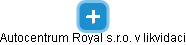 Autocentrum Royal s.r.o. v likvidaci - náhled vizuálního zobrazení vztahů obchodního rejstříku