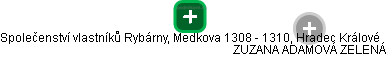 Společenství vlastníků Rybárny, Medkova 1308 - 1310, Hradec Králové - náhled vizuálního zobrazení vztahů obchodního rejstříku