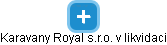 Karavany Royal s.r.o. v likvidaci - náhled vizuálního zobrazení vztahů obchodního rejstříku