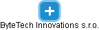 ByteTech Innovations s.r.o. - náhled vizuálního zobrazení vztahů obchodního rejstříku