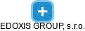 EDOXIS GROUP, s.r.o. - náhled vizuálního zobrazení vztahů obchodního rejstříku