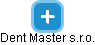 Dent Master s.r.o. - náhled vizuálního zobrazení vztahů obchodního rejstříku