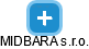 MIDBARA s.r.o. - náhled vizuálního zobrazení vztahů obchodního rejstříku
