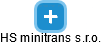 HS minitrans s.r.o. - náhled vizuálního zobrazení vztahů obchodního rejstříku