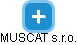 MUSCAT s.r.o. - náhled vizuálního zobrazení vztahů obchodního rejstříku