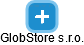 GlobStore s.r.o. - náhled vizuálního zobrazení vztahů obchodního rejstříku