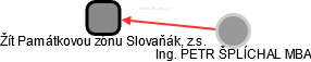 Žít Památkovou zónu Slovaňák, z.s. - náhled vizuálního zobrazení vztahů obchodního rejstříku
