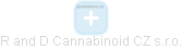 R and D Cannabinoid CZ s.r.o. - náhled vizuálního zobrazení vztahů obchodního rejstříku