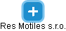 Res Motiles s.r.o. - náhled vizuálního zobrazení vztahů obchodního rejstříku