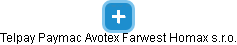 Telpay Paymac Avotex Farwest Homax s.r.o. - náhled vizuálního zobrazení vztahů obchodního rejstříku