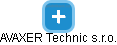AVAXER Technic s.r.o. - náhled vizuálního zobrazení vztahů obchodního rejstříku