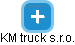 KM truck s.r.o. - náhled vizuálního zobrazení vztahů obchodního rejstříku