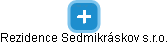 Rezidence Sedmikráskov s.r.o. - náhled vizuálního zobrazení vztahů obchodního rejstříku