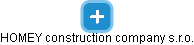 HOMEY construction company s.r.o. - náhled vizuálního zobrazení vztahů obchodního rejstříku
