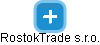 RostokTrade s.r.o. - náhled vizuálního zobrazení vztahů obchodního rejstříku
