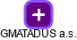 GMATADUS a.s. - náhled vizuálního zobrazení vztahů obchodního rejstříku