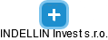 INDELLIN Invest s.r.o. - náhled vizuálního zobrazení vztahů obchodního rejstříku