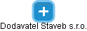 Dodavatel Staveb s.r.o. - náhled vizuálního zobrazení vztahů obchodního rejstříku