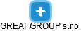 GREAT GROUP s.r.o. - náhled vizuálního zobrazení vztahů obchodního rejstříku