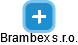Brambex s.r.o. - náhled vizuálního zobrazení vztahů obchodního rejstříku
