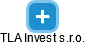 TLA Invest s.r.o. - náhled vizuálního zobrazení vztahů obchodního rejstříku