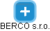 BERCO s.r.o. - náhled vizuálního zobrazení vztahů obchodního rejstříku