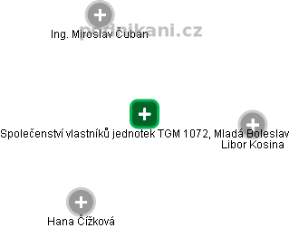 Společenství vlastníků jednotek TGM 1072, Mladá Boleslav - náhled vizuálního zobrazení vztahů obchodního rejstříku