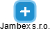Jambex s.r.o. - náhled vizuálního zobrazení vztahů obchodního rejstříku