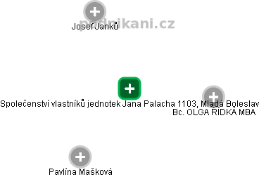 Společenství vlastníků jednotek Jana Palacha 1103, Mladá Boleslav - náhled vizuálního zobrazení vztahů obchodního rejstříku