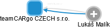 teamCARgo CZECH s.r.o. - náhled vizuálního zobrazení vztahů obchodního rejstříku
