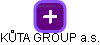 KŮTA GROUP a.s. - náhled vizuálního zobrazení vztahů obchodního rejstříku