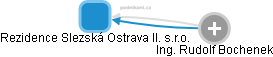 Rezidence Slezská Ostrava II. s.r.o. - náhled vizuálního zobrazení vztahů obchodního rejstříku