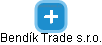 Valentová Trade s.r.o. - náhled vizuálního zobrazení vztahů obchodního rejstříku