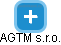 AGTM s.r.o. - náhled vizuálního zobrazení vztahů obchodního rejstříku