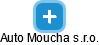 Auto Moucha s.r.o. - náhled vizuálního zobrazení vztahů obchodního rejstříku