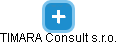 TIMARA Consult s.r.o. - náhled vizuálního zobrazení vztahů obchodního rejstříku