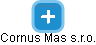 Cornus Mas s.r.o. - náhled vizuálního zobrazení vztahů obchodního rejstříku