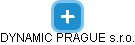DYNAMIC PRAGUE s.r.o. - náhled vizuálního zobrazení vztahů obchodního rejstříku