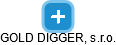 GOLD DIGGER, s.r.o. - náhled vizuálního zobrazení vztahů obchodního rejstříku